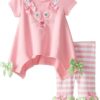 GIRLS TOP BOTTOM SET  (running summer products) - Image 6